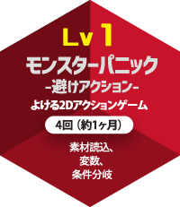 lv1 モンスターパニック